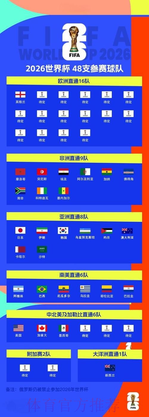 2026世界杯滚球在线最新网址