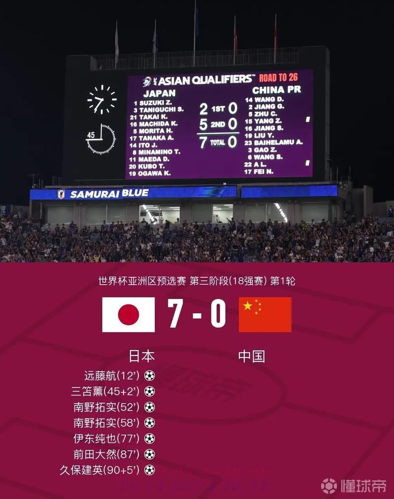 世界杯比分安卓官方 世界杯比分安卓官方