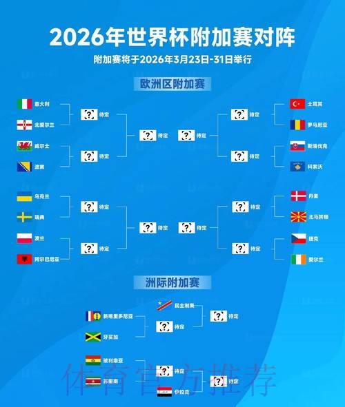 2026世界杯比分正规全站 2026世界杯比分正规全站